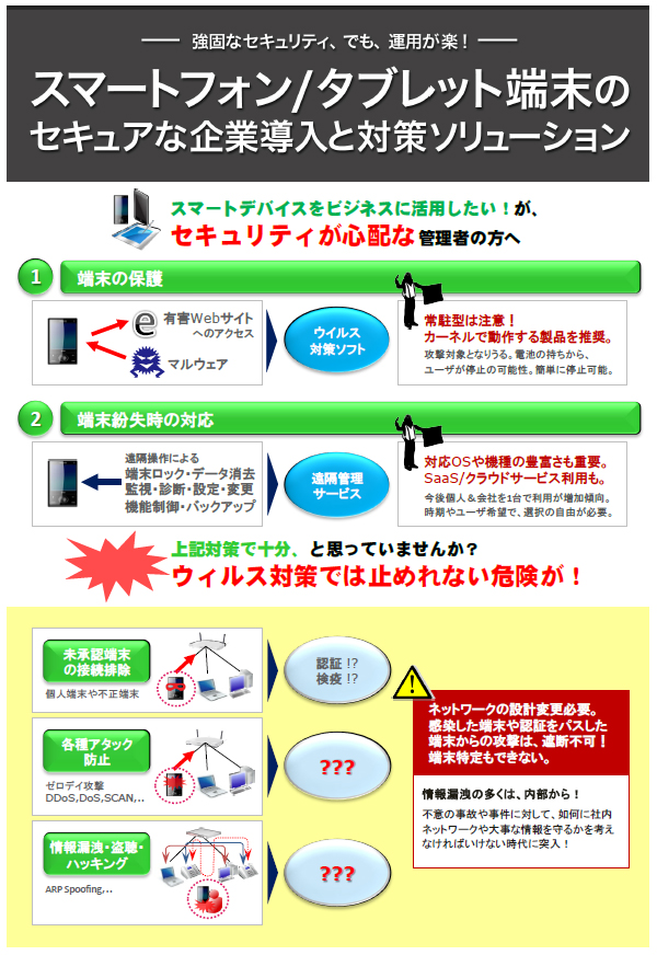 個人のスマホを会社でも使いたいが、会社のネットワークへの悪影響が心配!!