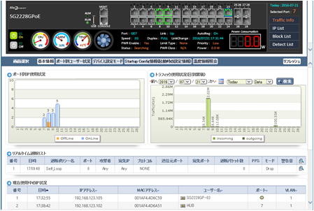 vipm_lineup_2 SubGateのモニタリング